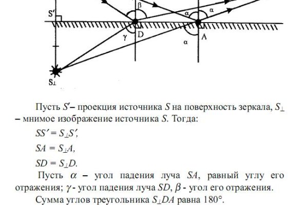 Официальная ссылка на кракен в тор